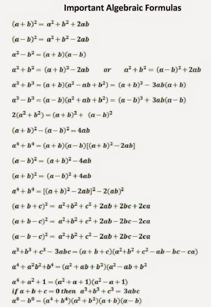 Algebra Formulas
